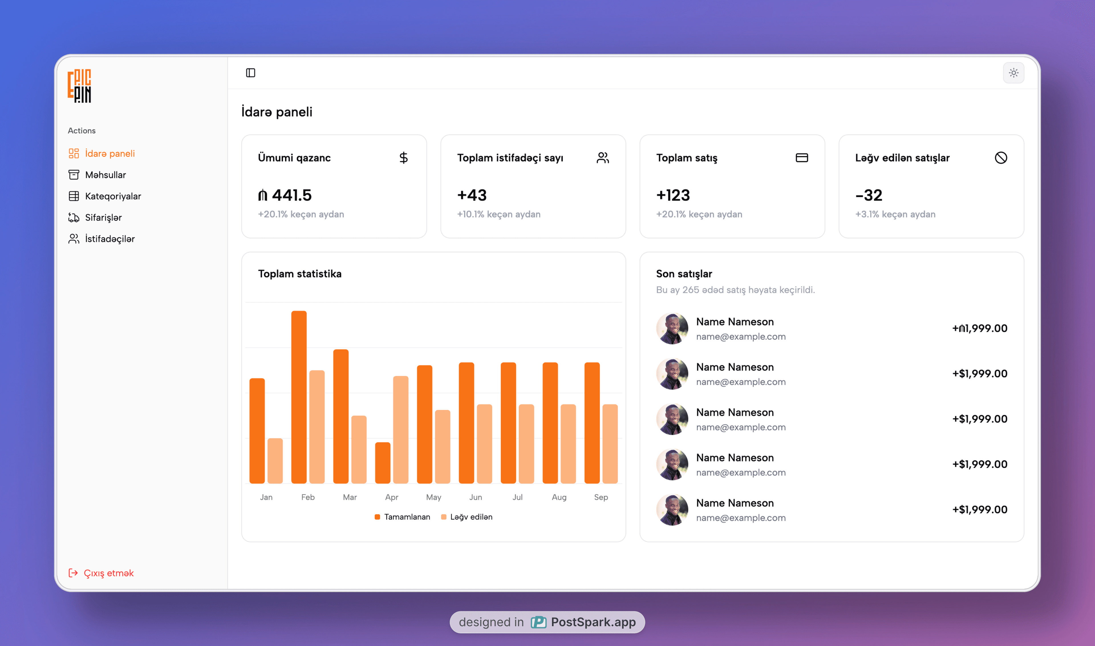 Epicpin Admin Panel (WIP)